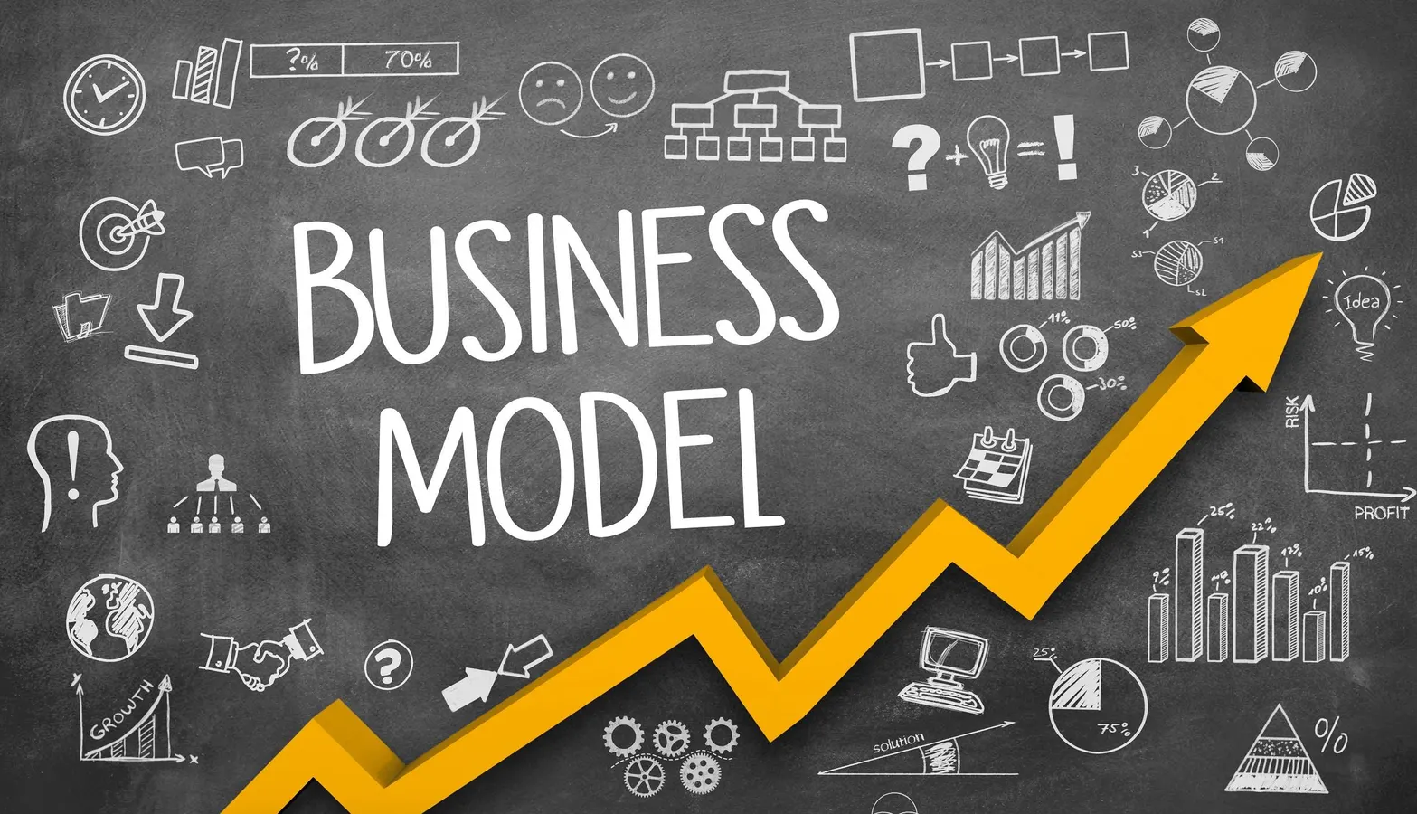 How to Develop a Winning Business Model